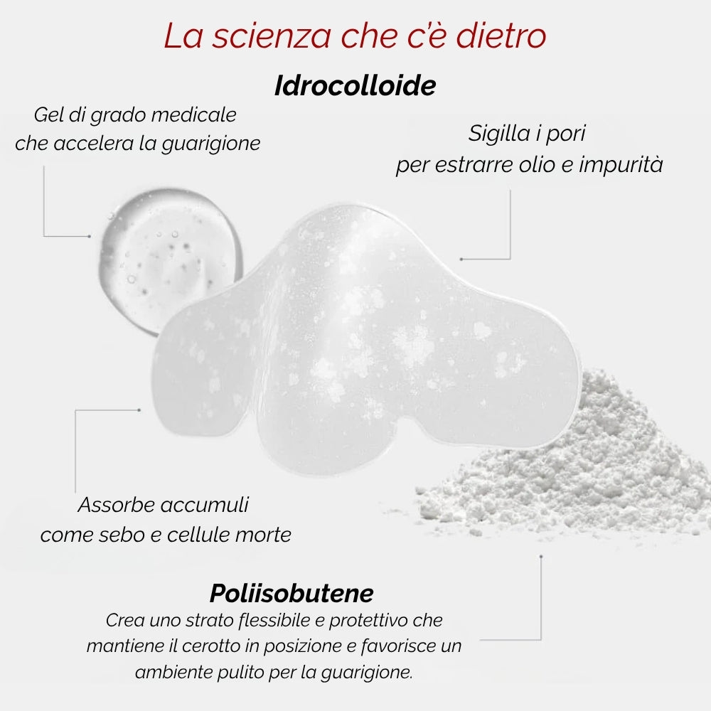 Patch™️- Patch Naso PoreClean