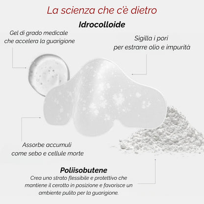 Patch™️- Patch Naso PoreClean